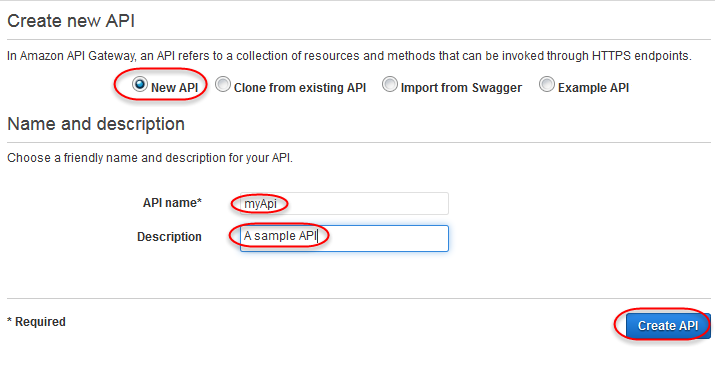 Build an API with HTTP Custom Integration - Amazon API Gateway