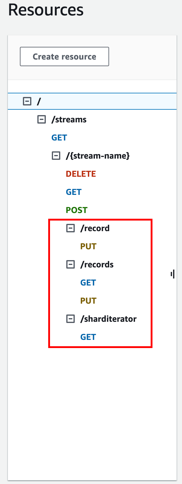 Create Records:GET|PUT|PUT|GET method for the API.