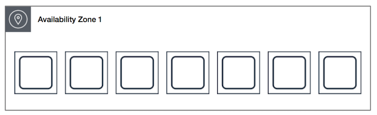 
                A spread placement group
            