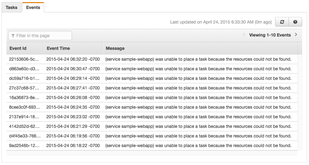 How To Get Host Ip And Port From Inside Ecs Container By Pedro Juarez Medium