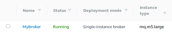 Creating And Connecting To A Rabbitmq Broker Amazon Mq