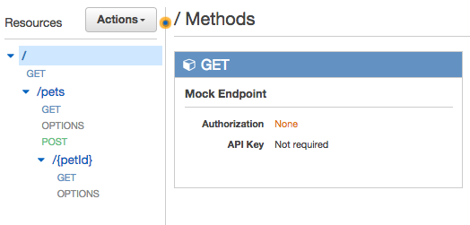 Tutorial Create A Rest Api By Importing An Example Amazon Api Gateway