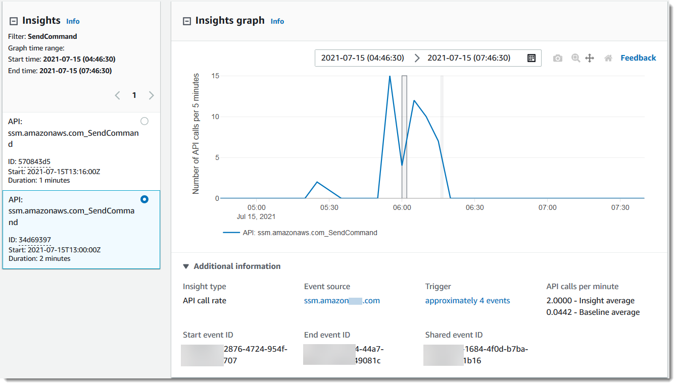 
                    A CloudTrail Insights detail page showing unusual API activity that was logged as an
                        Insights event.
                
