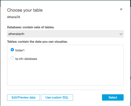 
                        Screenshot of choosing your Athena table in the Amazon QuickSight
                            console.
                    