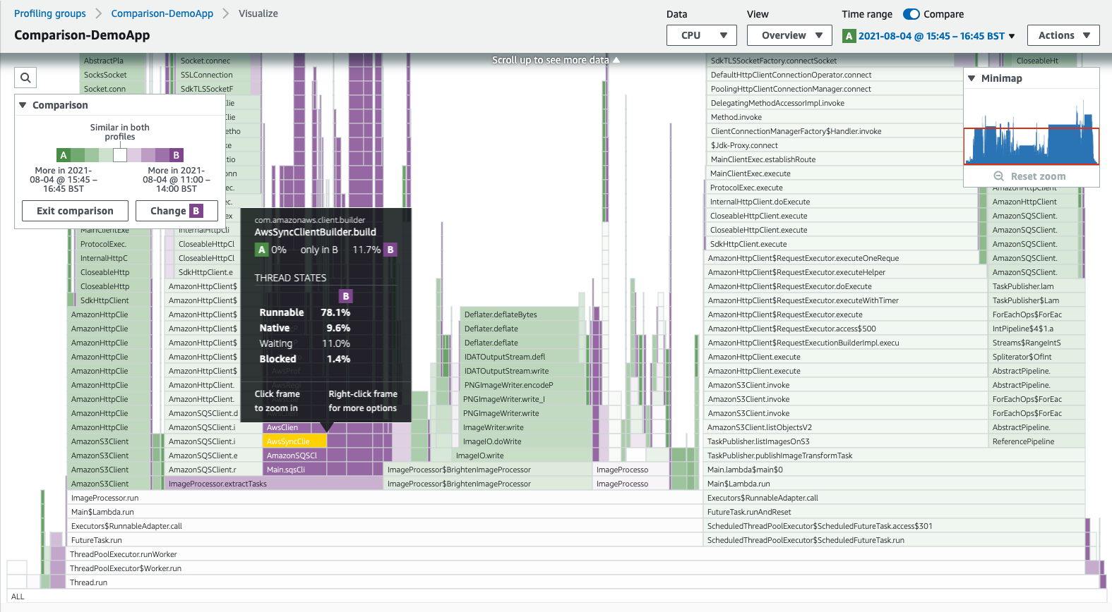 Comparing Two Time Ranges Amazon Codeguru Profiler