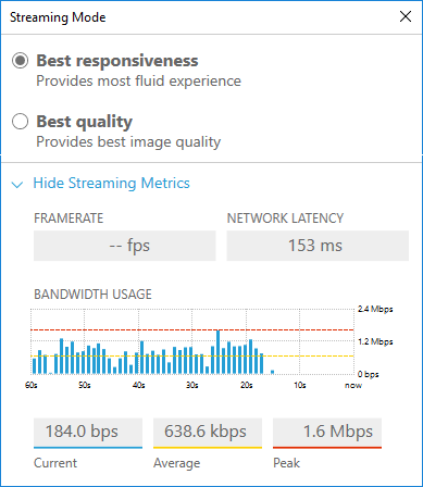 example streaming metric data.