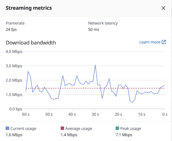 
            Streaming metrics data example
          
