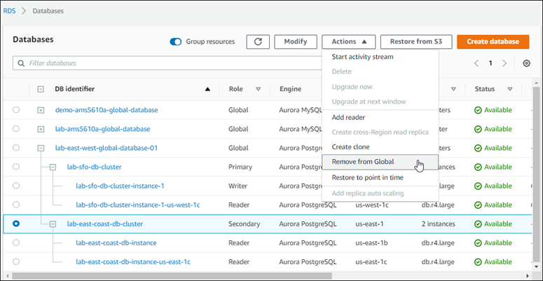 Screenshot mit ausgewähltem Aurora-DB-Cluster (sekundär) und der Aktion „Entfernen aus global“.