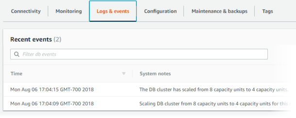 
            Anzeigen der Kapazitätseinstellungen für Aurora Serverless v1-DB-Cluster
          