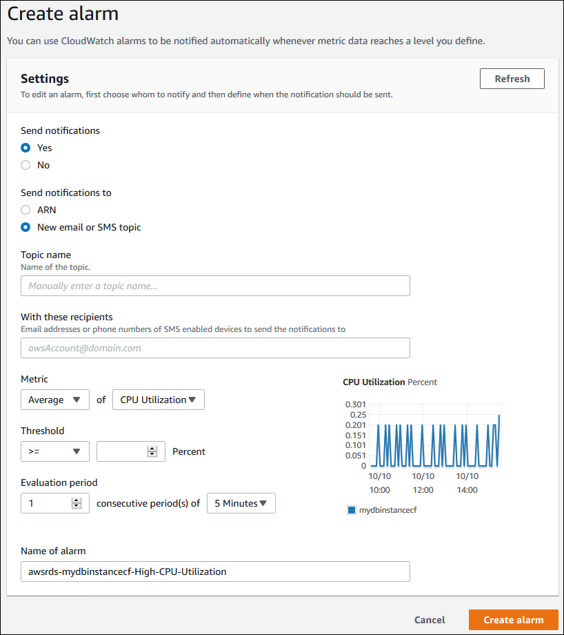 
                            Dialogfeld „Create Alarm (Alarm erstellen)“
                        