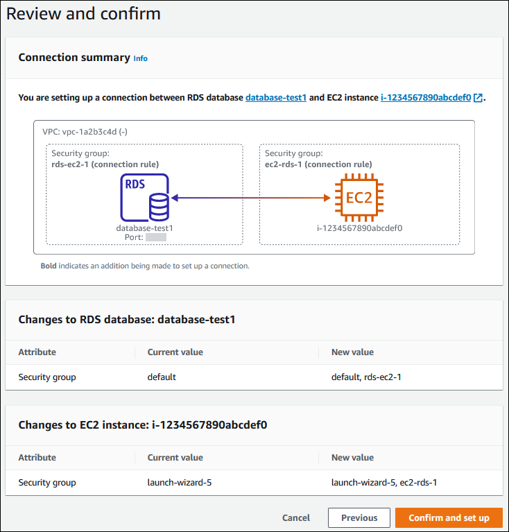 Seite zum Überprüfen und Bestätigen der EC2-Verbindung.