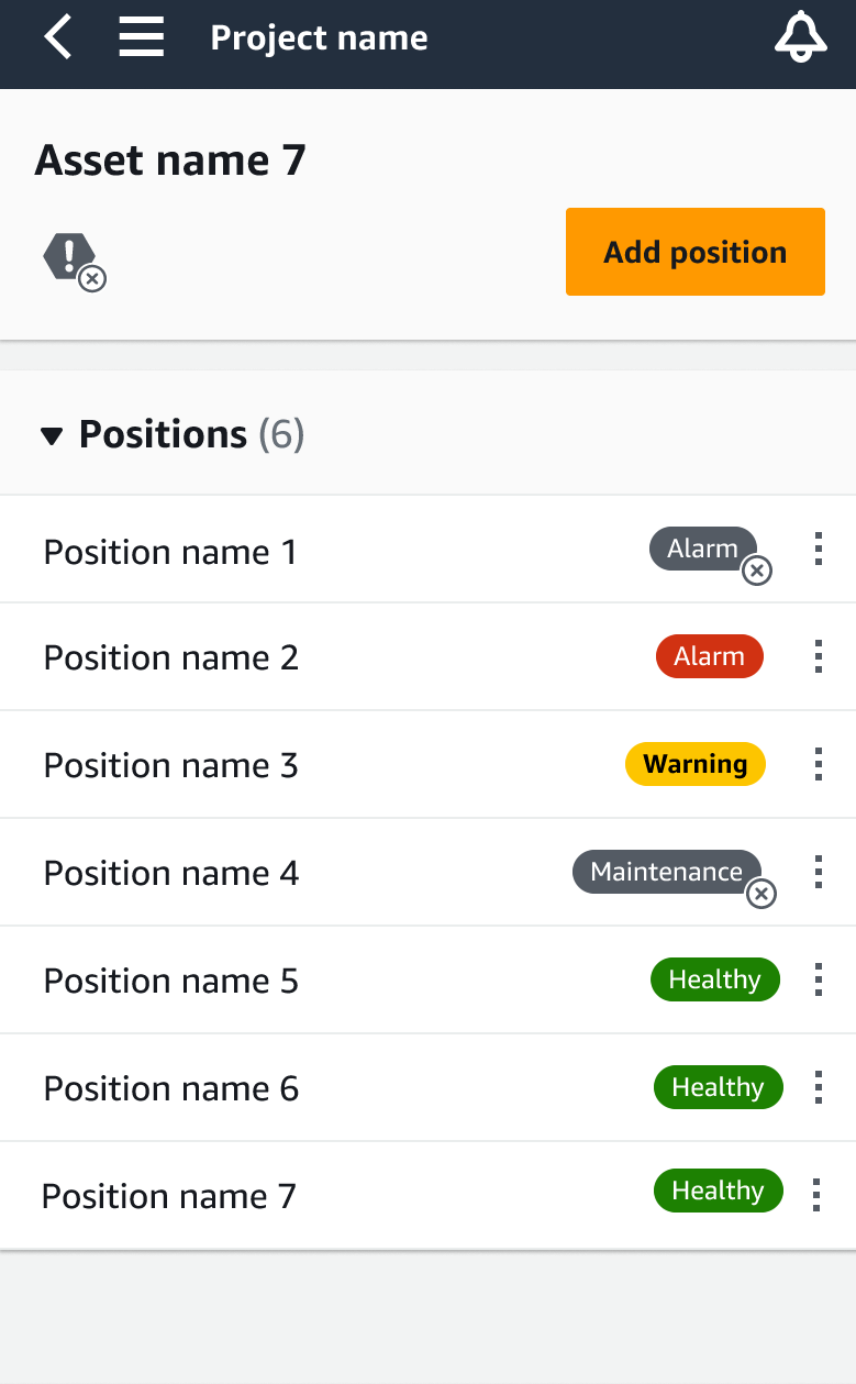 Asset with positions listed, some marked as alarms, warnings, or healthy. (AI generated)