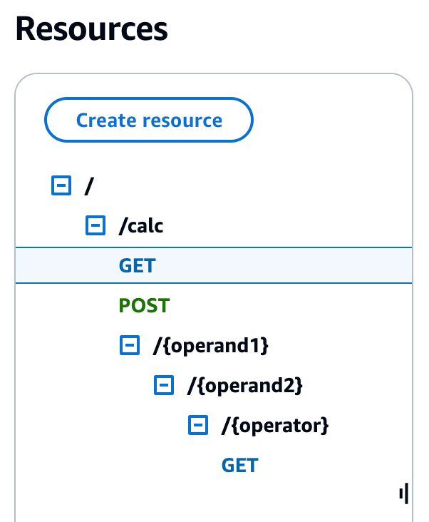 API in API Gateway als Lambda-Proxy erstellen