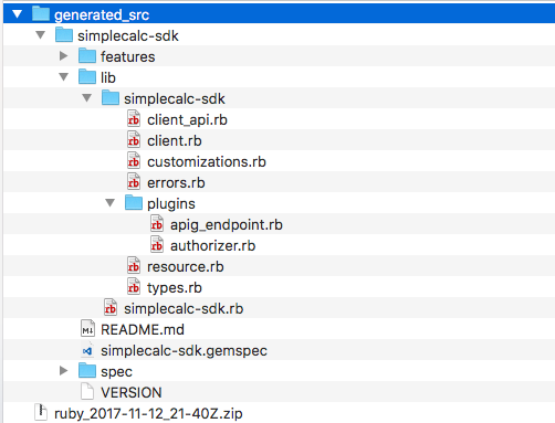 Entpacken Sie die heruntergeladene SDK Ruby-Datei in ein Ruby-Modul