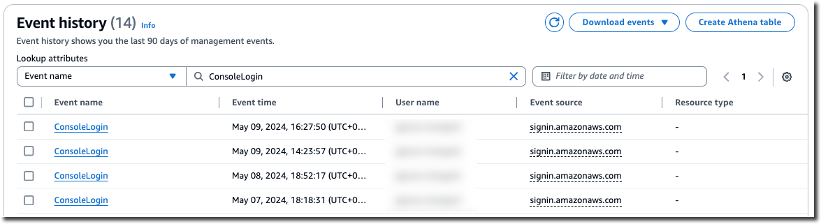 Die Seite mit dem CloudTrail Ereignisverlauf wurde nach dem ConsoleLogin Ereignis gefiltert.