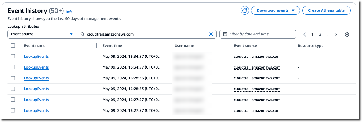 Die Seite mit dem CloudTrail Ereignisverlauf wurde nach einer bestimmten Ereignisquelle gefiltert