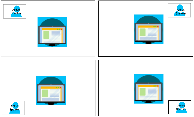 Das Bild zeigt eine große Videokachel in der Mitte eines Fensters und eine kleine Kachel in der oberen linken Ecke.