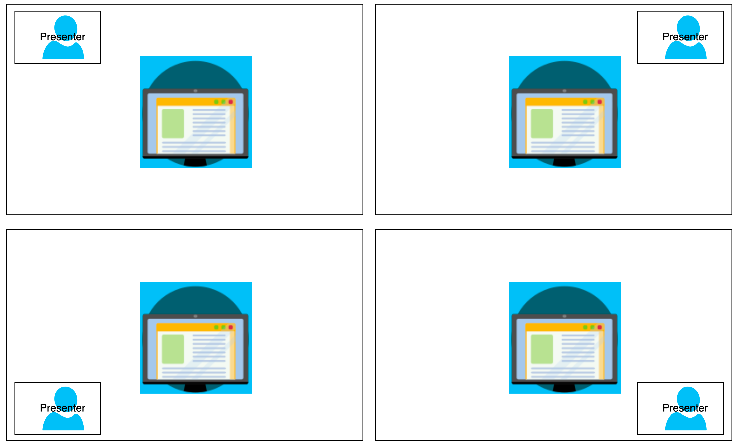 Bild von vier Bildschirmen. Jeder Bildschirm hat in der Mitte ein Fenster zum Teilen und in jeder Ecke eine Videokachel.