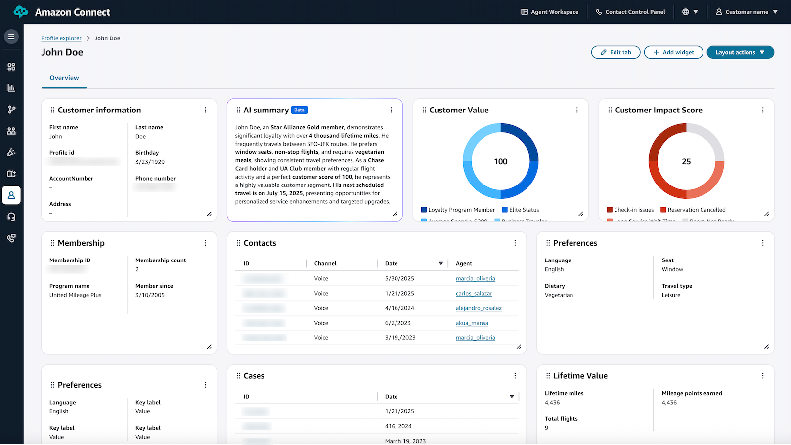 Das Dashboard des Profil-Explorers.