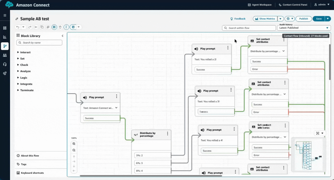 Analytics-Modus im Flow-Designer.