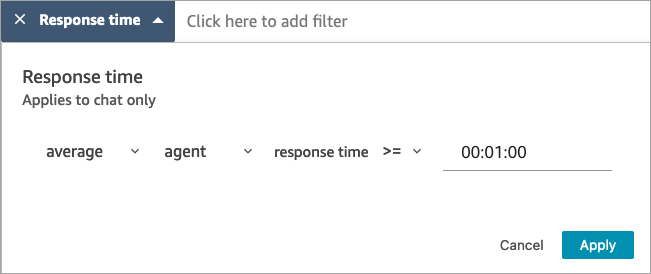 Der Filter für die Reaktionszeit