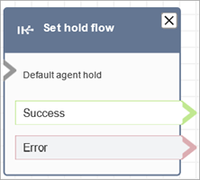 Ein konfigurierter Block „WarteFlow festlegen“.