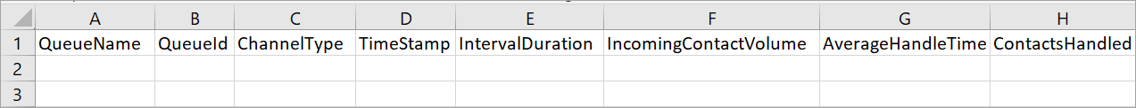 
                                Die CSV-Vorlage für historische Daten, Überschriften in der ersten Zeile, keine anderen Daten in der Datei.
                            