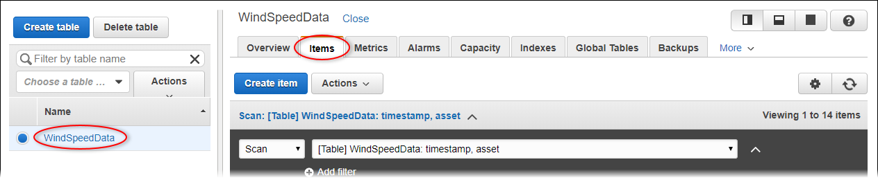 Screenshot der DynamoDB-Tabellenseite mit hervorgehobenem Tab „Elemente“.