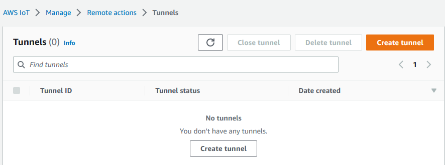 AWS IoT Konsole mit einer leeren Liste von Tunneln mit Optionen zum Erstellen, Schließen oder Löschen von Tunneln.