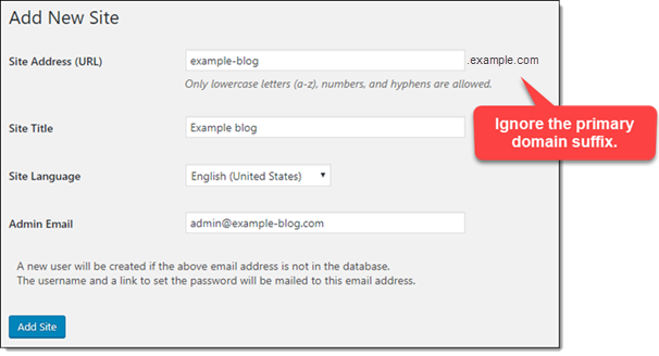 Ignorieren Sie das Domain-Suffix im WordPress Administrations-Dashboard