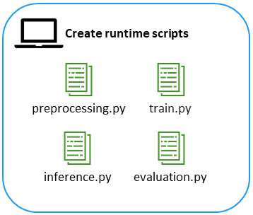Erstellung der Runtime-Skripten.