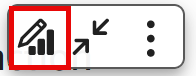 Image des Symbols Visualisierung formatieren in der oberen rechten Ecke einer eingekreisten Visualisierung.