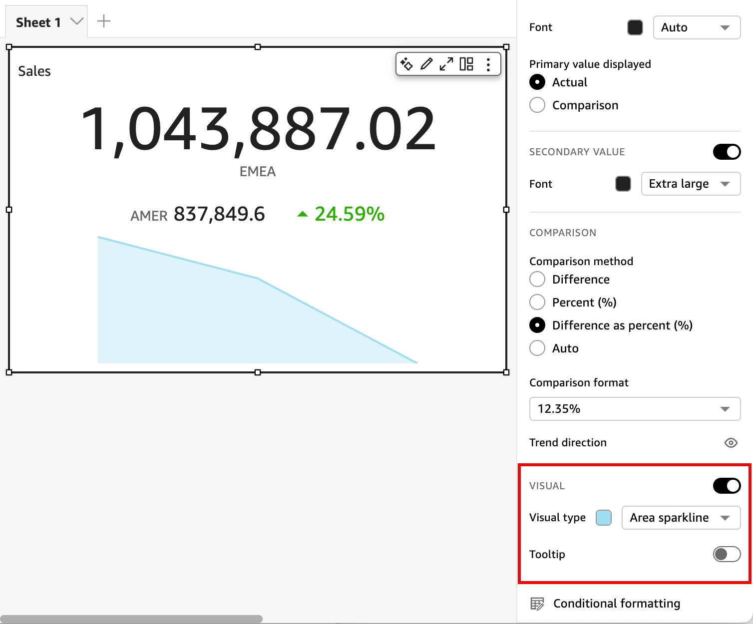 Visual section showing Area sparkline chart type selected. (AI generated)