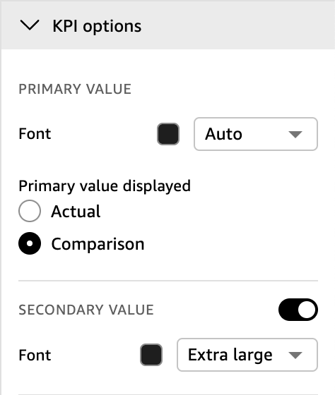 KPI options menu with font size and display settings. (AI generated)