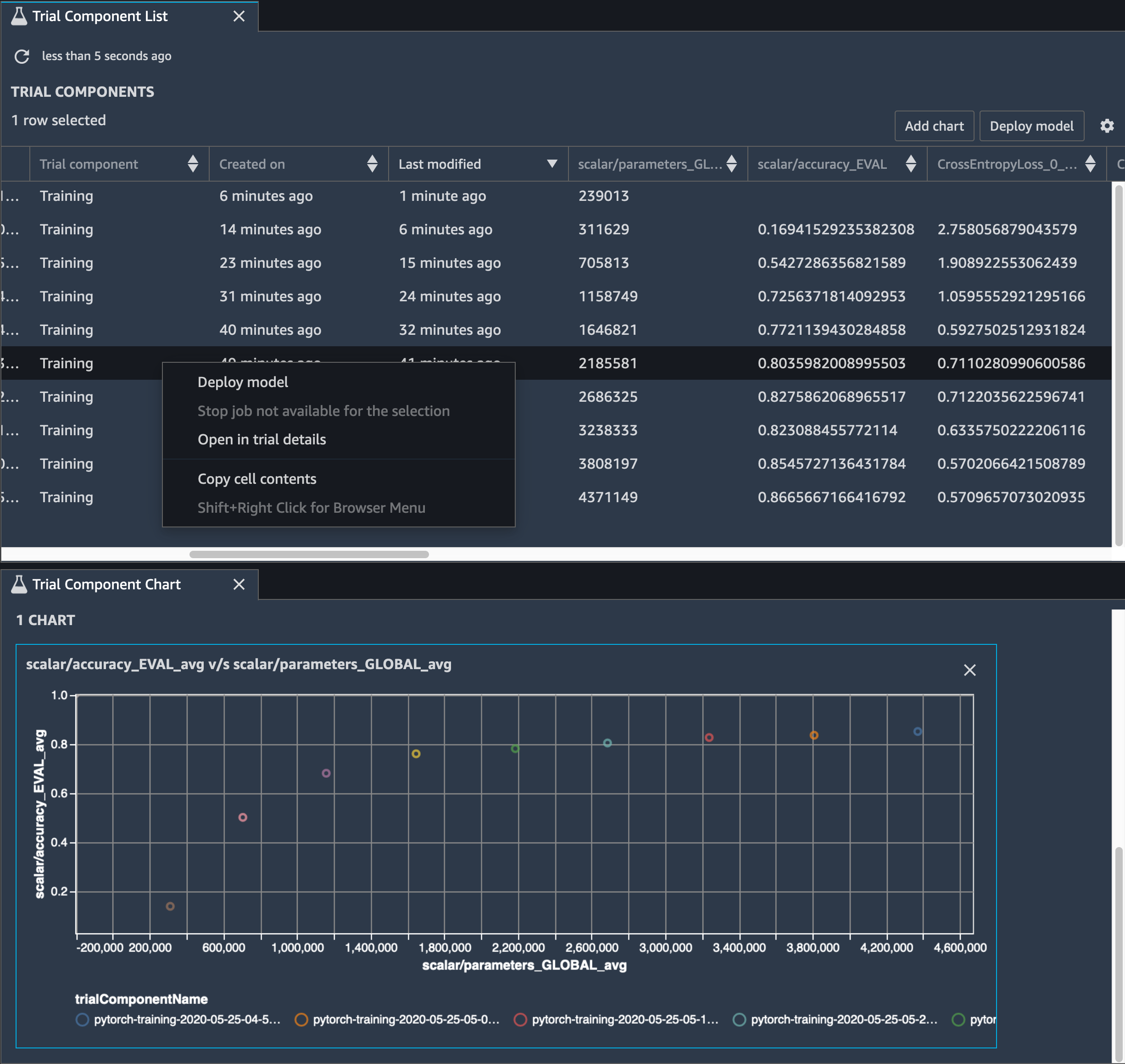 
                Ein Bild der Tensor-Visualisierung mit Debugger in SageMaker Studio
            