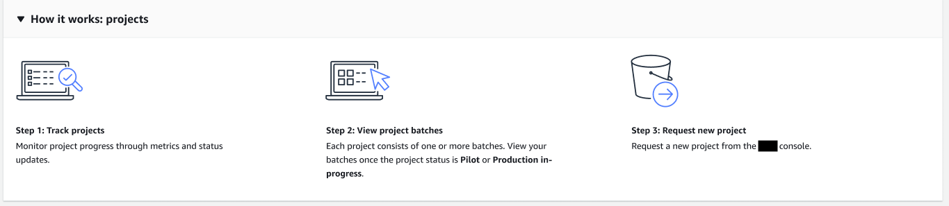 Das Projektportal für Amazon SageMaker Ground Truth Plus.