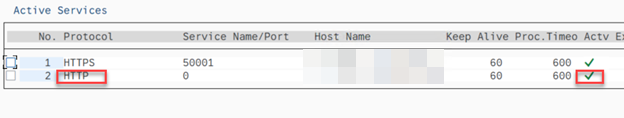 Ein Beispiel für ein grünes Häkchen für das HTTP-Protokoll in der Liste der aktiven Dienste.