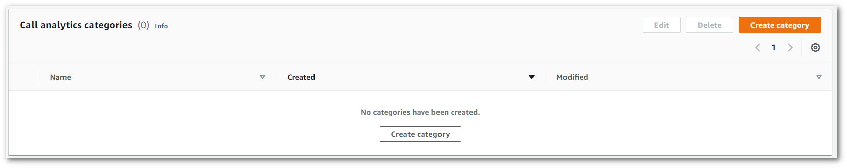 Amazon Transcribe Screenshot der Konsole: Die Seite „Kategorien“ von Call Analytics.