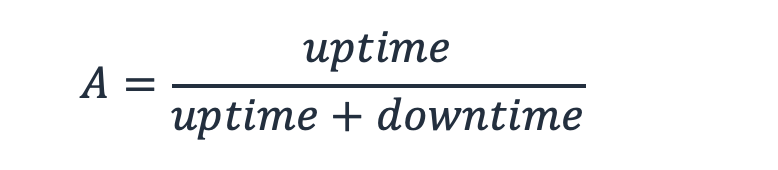 Bild der Gleichung. A = Verfügbarkeit/(Betriebszeit + Ausfallzeit)