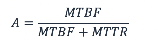 Bild der Gleichung. A = MTBF/(MTBF + MTTR)