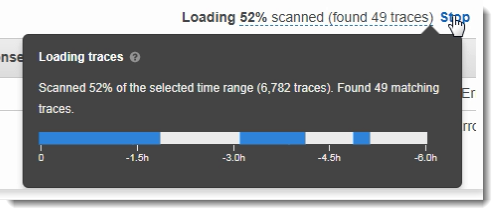 Progress bar showing 52% of time range scanned, with 49 matching traces found.