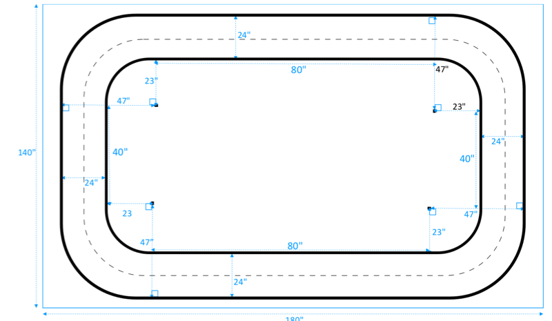 Image: An AWS DeepRacer loop track.