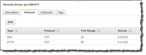 apache on ec2 Security Group