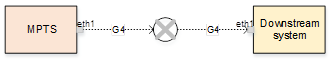 Image file mpts-output-no-redundancy.png
