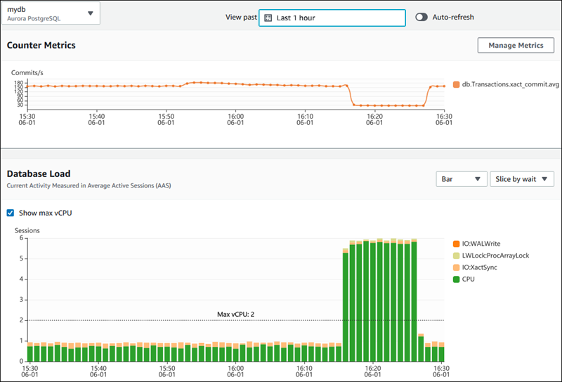 Enable Performance Insights during DB instance creation with console