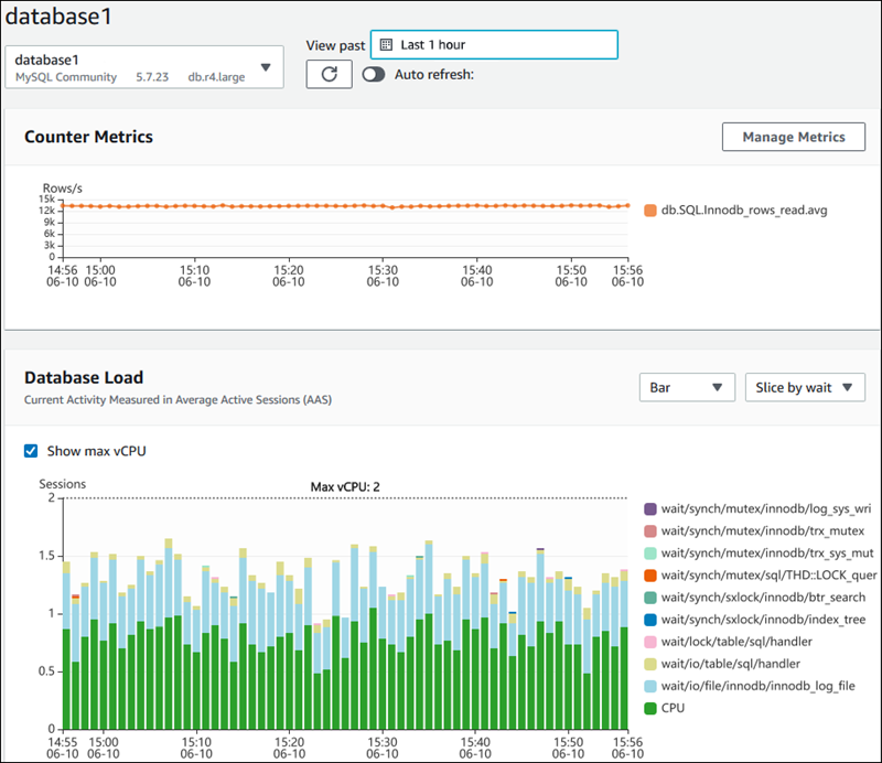 Filter metrics