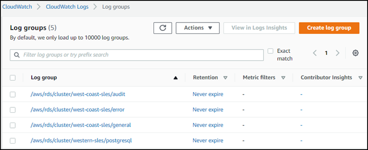 Registros publicados en CloudWatch Logs para los clústeres de base de datos de Aurora Serverless v1 de Aurora MySQL y Aurora PostgreSQL