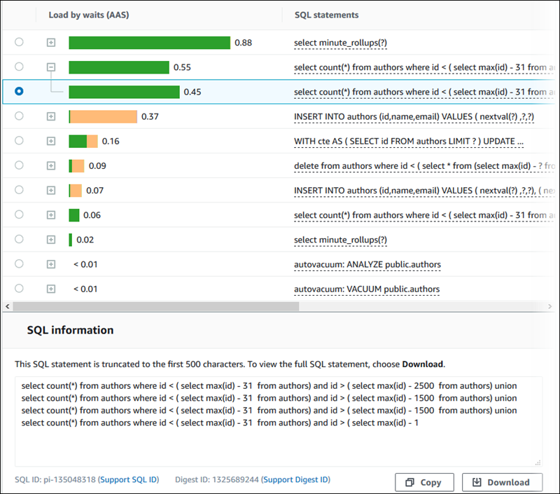 Tabla SQL principal con consulta literal seleccionada