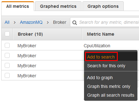 Broker metrics section with options to add metrics to search or graph. (AI generated)