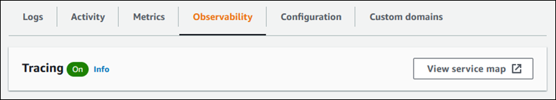 Página del panel de control del servicio de App Runner que muestra la pestaña de observabilidad